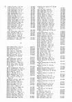 Landowners Index 003, Meeker County 1985